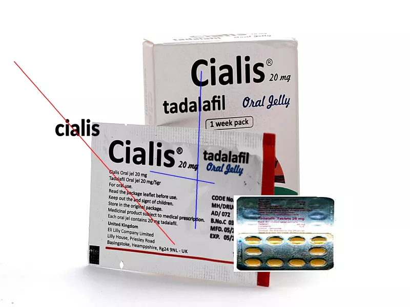 Achat cialis canada